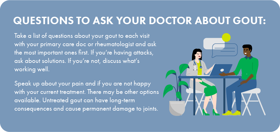 Key Points to Ask About Gout