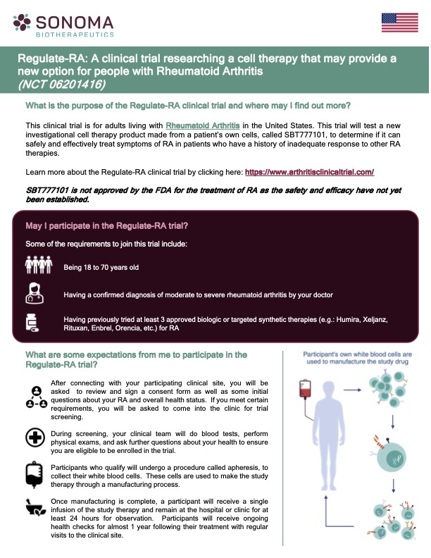 RA Clinical Trial